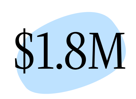 More than $1.8 million provisioned donations for FY24