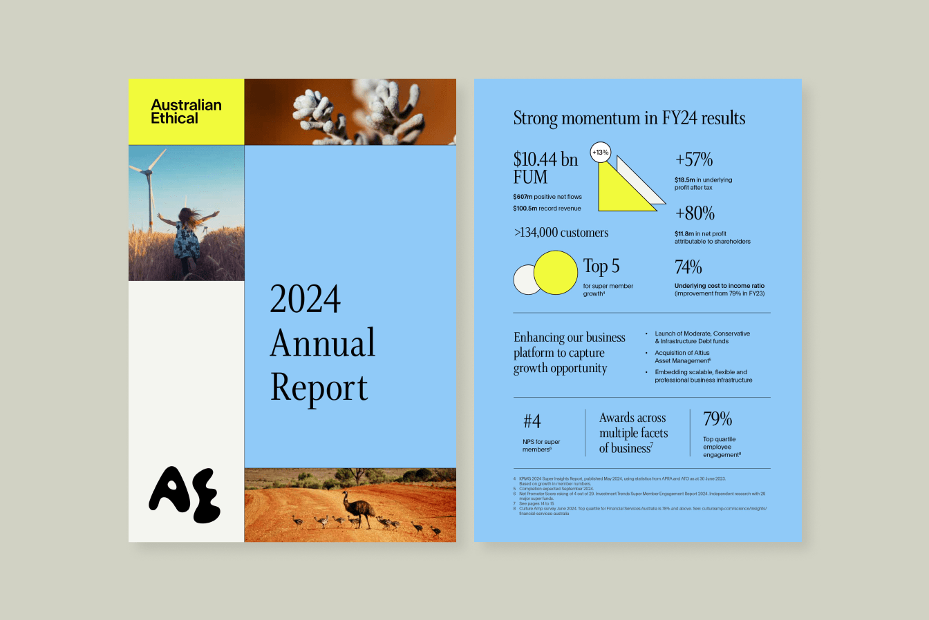 2024 Annual Report