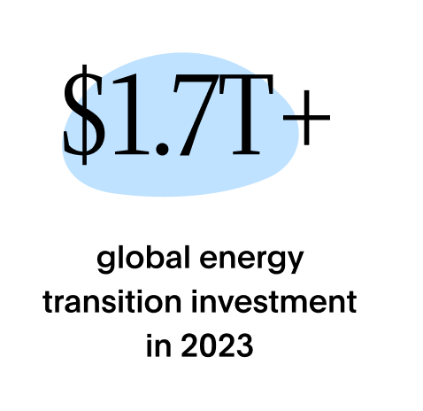 energy-transition-stats-01-1729222667338.png